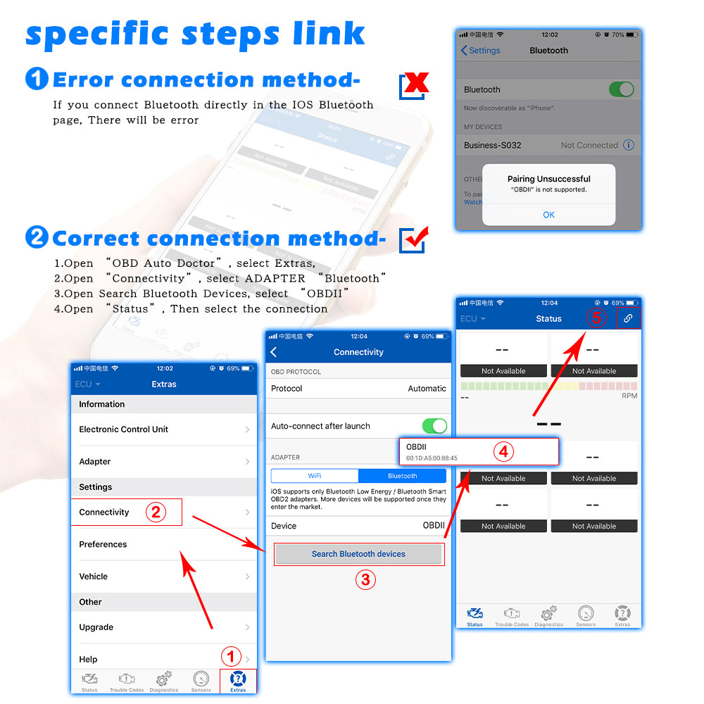 Bluetooth OBD2 Car Diagnostic Scanner