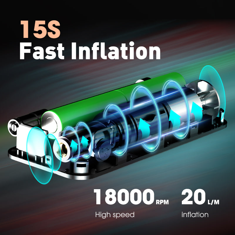 Cordless Tire Inflator: Rechargeable Air Pump